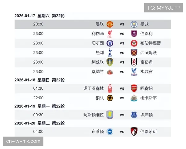 英超赛程密集度引发争议，联盟考虑调整未来赛季一周双赛频率